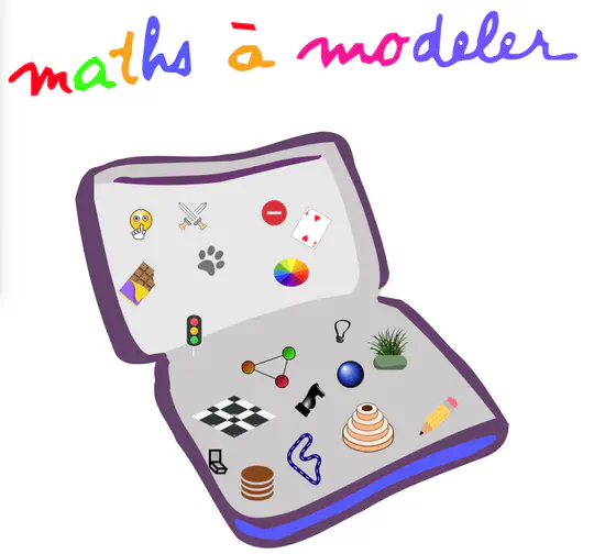 Maths à modeler